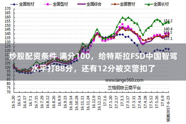 炒股配资条件 满分100，给特斯拉FSD中国智驾水平打88分，还有12分被交警扣了