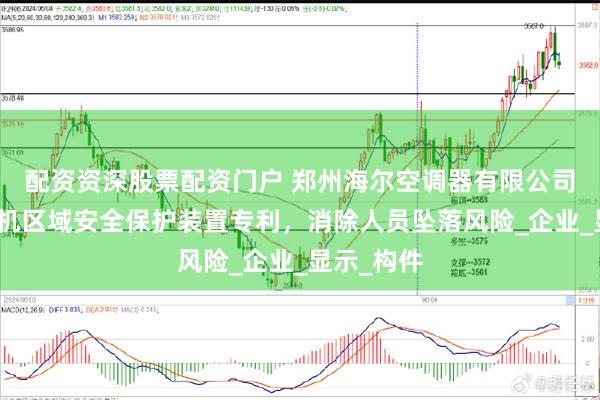 配资资深股票配资门户 郑州海尔空调器有限公司取得提升机区域安全保护装置专利，消除人员坠落风险_企业_显示_构件