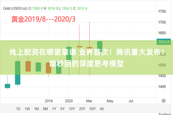 线上配资在哪里靠谱 业界首次！腾讯重大发布！能秒回的深度思考模型