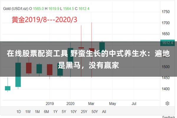 在线股票配资工具 野蛮生长的中式养生水：遍地是黑马，没有赢家